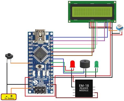 rfid tag shopping cart|Smart Shopping Cart Using RFID & Arduino.